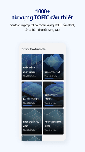 Hơn 1000 từ vựng TOIEC