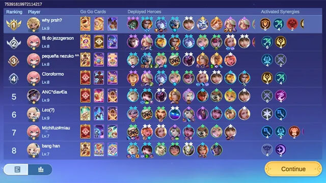 Xây dựng đội hình mạnh với sự kết hợp mạnh mẽ và liên tục cải thiện đội hình