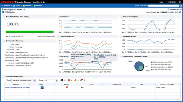 Giao diện phần mềm MySQL Enterprise Edition cho doanh nghiệp