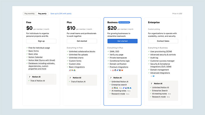 So sánh gói miễn phí và gói có phí của Notion AIBảng so sánh gói miễn phí và trả phí → alt=""