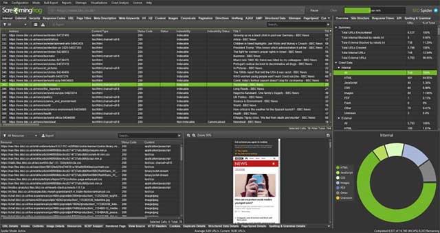 Thu thập thông tin các trang web nhỏ và lớn một cách hiệu quả
