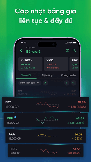 Cập nhật bảng giá