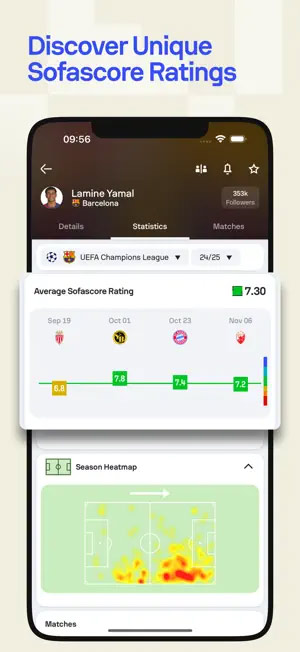 SofaScore cho iOS