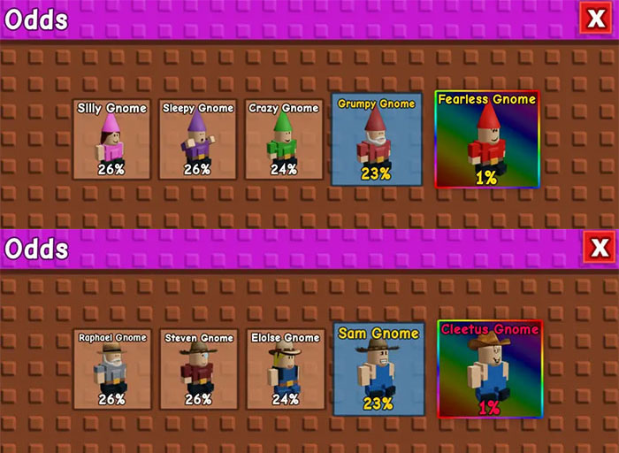 Đồ trang trí người lùn trong các Gnome Crates được bán bởi Gnome Merchant