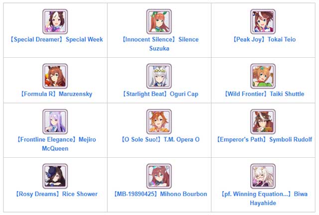 Danh sách nhân vật 3 sao