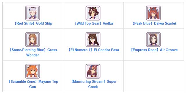 Danh sách nhân vật 2 sao