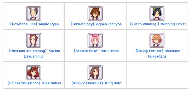 Danh sách nhân vật 1 sao