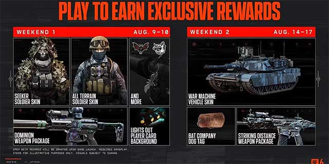 Phần thưởng trong Battlefield 6 Beta