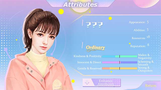 Nhiều nhân vật cá tính tạo ra các mối quan hệ phức tạp