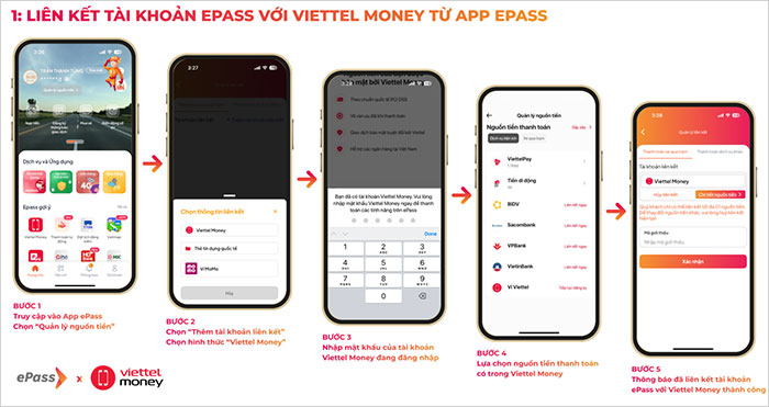Liên kết tài khoản ePass với Viettel Money để chuyển đổi sang tài khoản giao thông