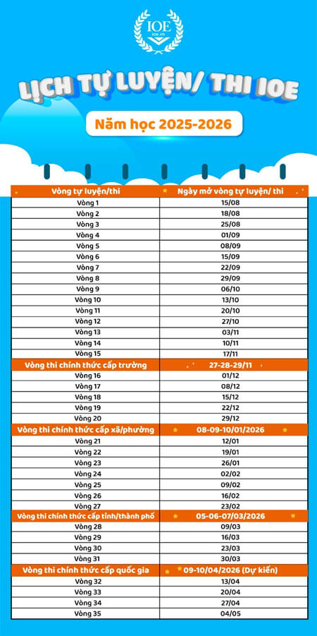Lịch thi IOE chính thức