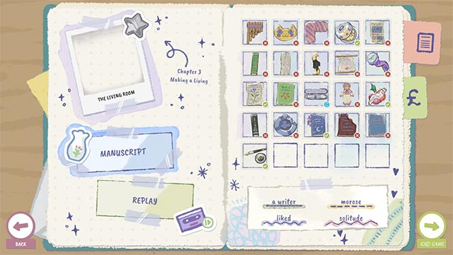 Hoàn thành cuốn hồi ký còn dang dở bằng những mảnh ghép ký ức