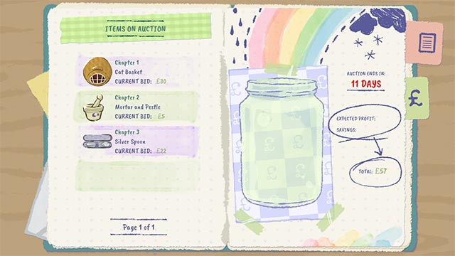 Lựa chọn thứ gì cần giữ lại, bán đi hoặc vứt bỏ