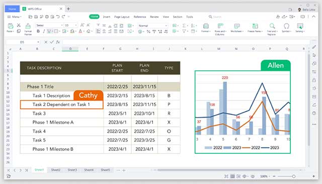 Tải ngay để trải nghiệm những tính năng mới nhất của WPS Office dành cho Linux