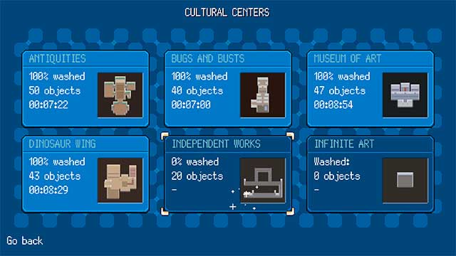 Mỗi loại máy rửa có phạm vi và tốc độ làm sạch riêng