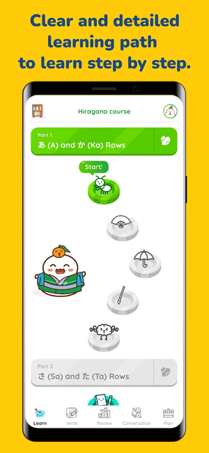 Lộ trình học chi tiết