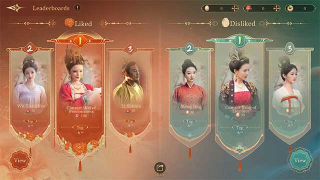 Xử lý tốt mối quan hệ giữa các nhân vật