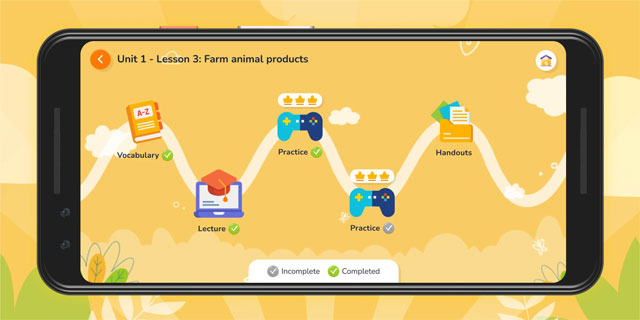 Lộ trình học tập được xây dựng dựa trên năng lực và mục tiêu của từng học sinh