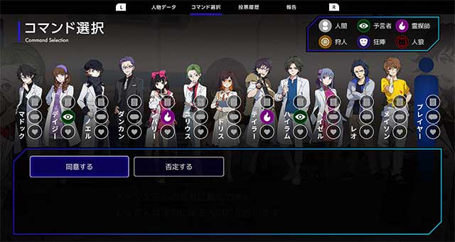 Các nhân vật đều có bí mật và câu chuyện riêng