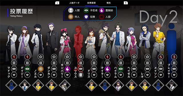 Bước vào hành trình suy luận lôi cuốn với nhiều nút thắt kịch tính