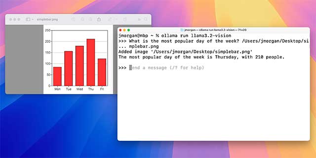 Người dùng có thể tải và triển khai mô hình chỉ với một lệnh