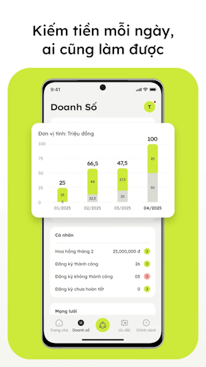 Kiếm tiền dễ dàng mỗi ngày