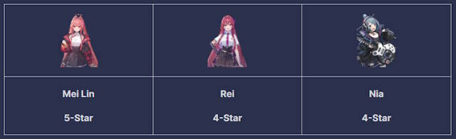 Đội hình Mei Lin