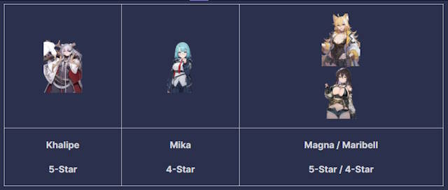 Đội hình Khalipe