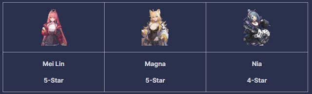 Đội hình Mei Lin