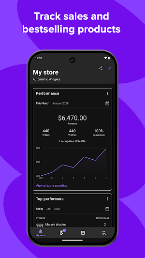 WooCommerce giúp bạn theo dõi việc bán hàng và sản phẩm bán chạy