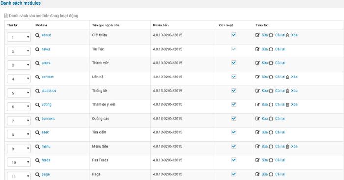 Quản lý danh sách module trong phần mềm NukeViet