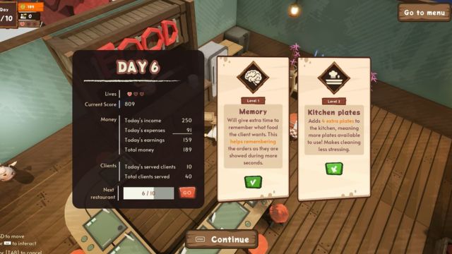 Mỗi ngày mới là một thử thách mới đòi hỏi tốc độ và kỹ năng