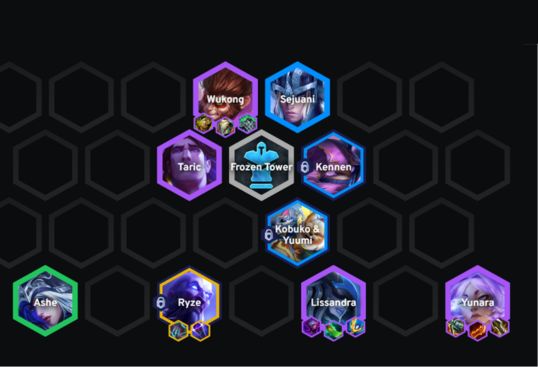 Đội hình Yunara Freljord Ionia