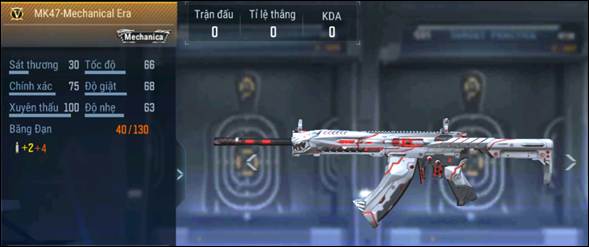 MK47 – Mechanical Era