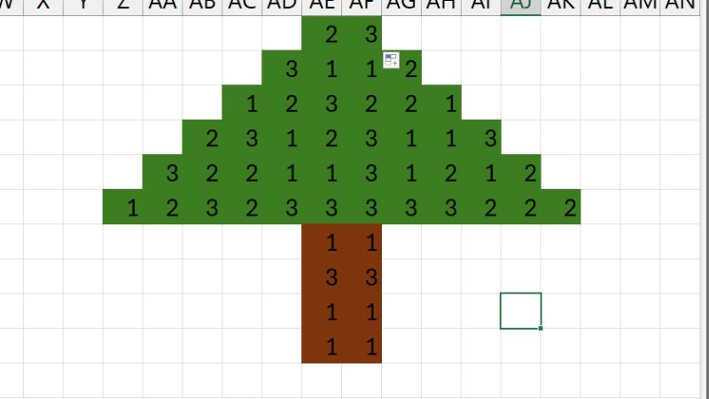 Đánh số ngẫu nhiên cho cây thông Noel