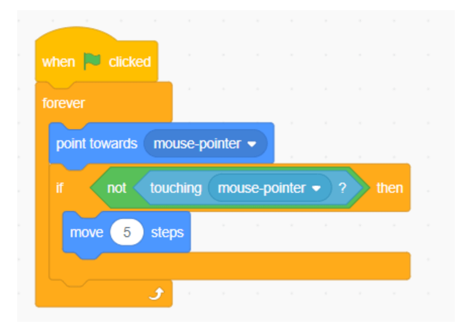 Đoạn code làm mèo bay