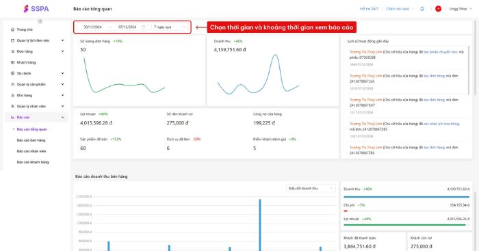 Báo cáo tổng hợp chi tiết theo từng giờ, từng nhân viên dù ở bất cứ đâu