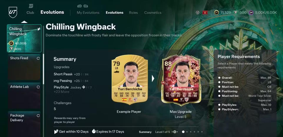 Tab Evolution trong EA Sports FC