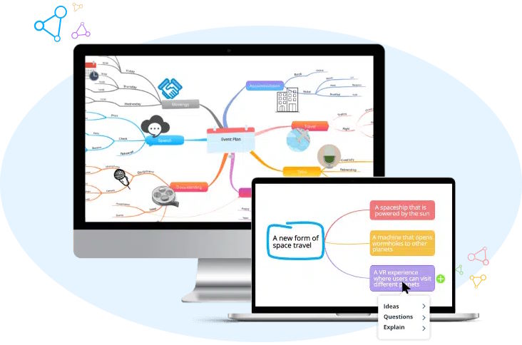 iMindMap làm nổi chủ đề