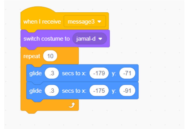 Thông điệp cuối cùng
