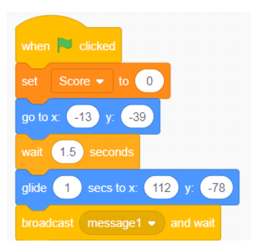Reset lại điểm số