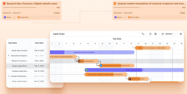Xmind giúp nâng cao năng suất và khả năng sáng tạo của bạn