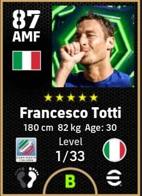Francesco Totti