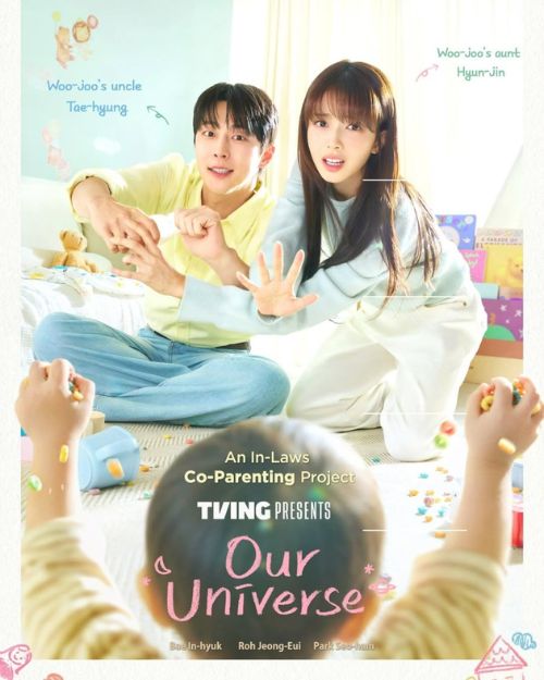 Poster phim Our Universe