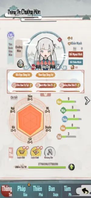 Tự do phát triển võ học và đội hình