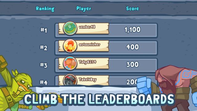 Bảng xếp hạng và điểm ELO cho những người chơi hàng đầu