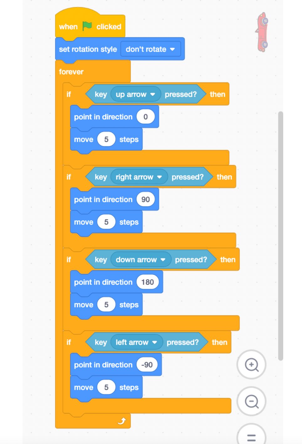 Điều khiển xe bằng các phím mũi tên