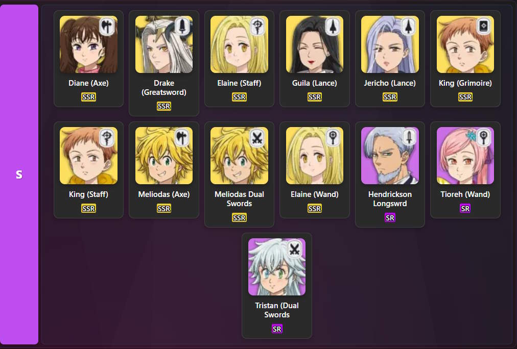 Nhân vật cấp S trong The Seven Deadly Sins Origin