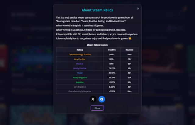 Hệ thống bộ lọc trực quan và dễ sử dụng