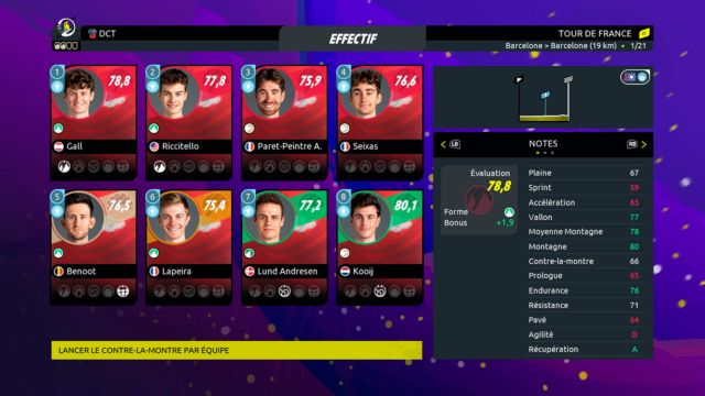 Lựa chọn và quản lý đội đua trong Tour de France 2026